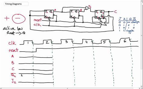 [DIAGRAM] Visio Time Diagram - MYDIAGRAM.ONLINE