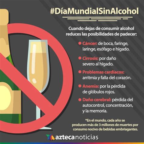 ¿Qué es el alcoholismo y cuáles son sus consecuencias?