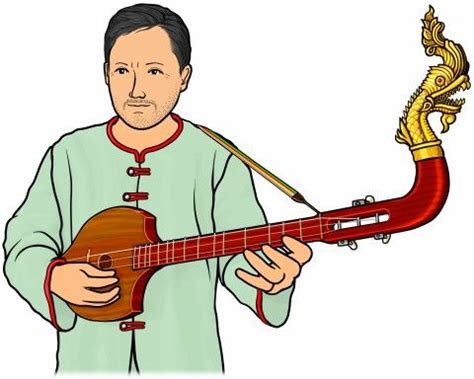 phin player / phin is a Thai stringed instrument. originating in the Isan region of Thailand ...