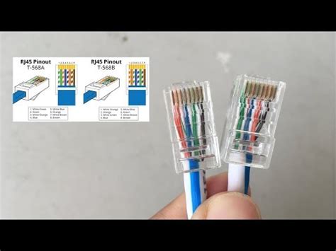 What Is The Difference Between An Ethernet And Crossover Cable?