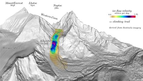 Satellite data helps climbers ascend Mt. Everest | Earth | EarthSky