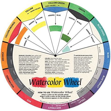 Buy The Color Wheel Company Watercolor Wheel Watercolor Color Wheel ...