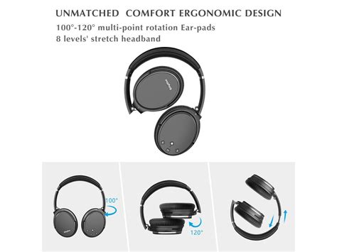 Srhythm NC35 Noise Cancelling Headphones Wireless Bluetooth 5.3, Fast ...