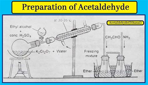 What is Acetaldehyde made of? | Properties, uses, and Tests|Chemistry Page