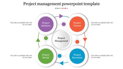 Download the Best Project Management PowerPoint Template