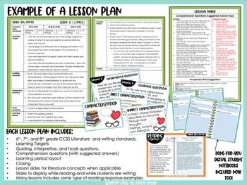 Thank You Ma'am Langston Hughes Short Story Unit for Characterization and Traits - The Hungry ...