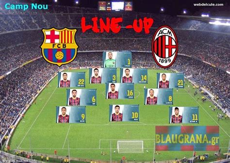 totalscummaterials: FC Barcelona vs AC Milan Line-up confirmed ...