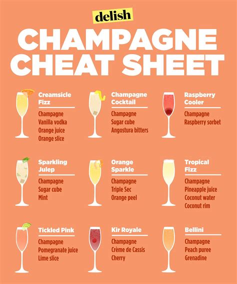 When all else fails, use this easy guide. Now, get the party poppin ...