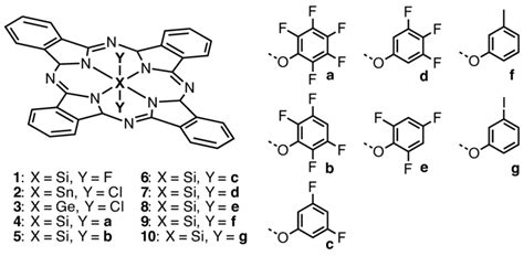 Figure SI-1: Chemical structure of the investigated phthalocyanine... | Download Scientific Diagram