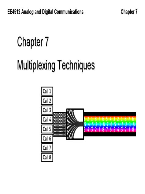 Chapter 7 Multiplexing Techniques.pdf | Multiplexing | Data Transmission