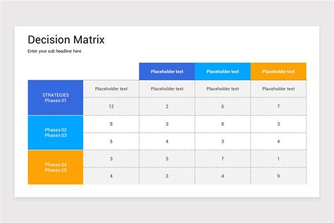 Decision Matrix PowerPoint Template | Nulivo Market