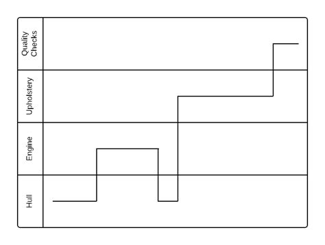 [DIAGRAM] Logic Timing Diagrams - MYDIAGRAM.ONLINE