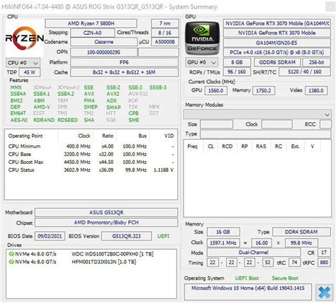 What is VRAM, How to Check it, and Can You Increase It? - Make Tech Easier