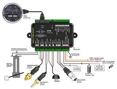 Dakota Digital Dash Wiring Diagram - Wiring Diagram