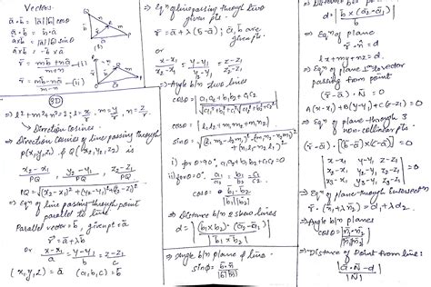 Geometry Formulas - Class 12 easy