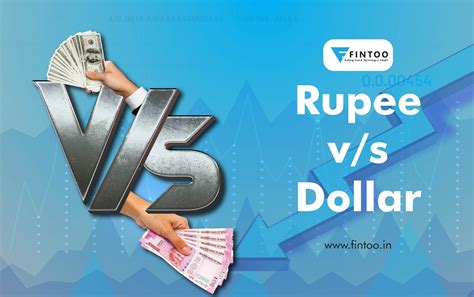 Rupee Vs Dollar - Fintoo Blog