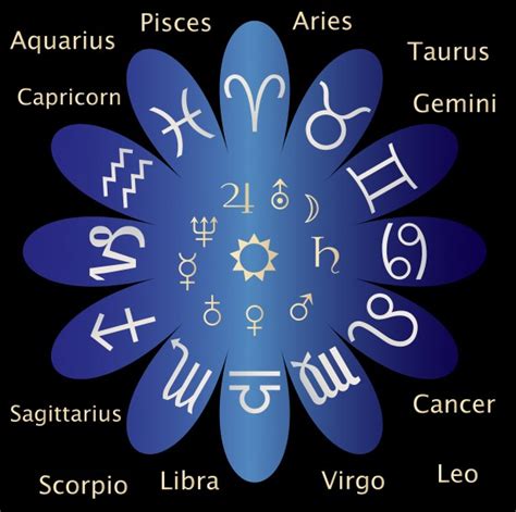 Astrology Signs Chart Free Stock Photo - Public Domain Pictures