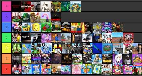 Roblox Games 2023 Tier List - Printable Forms Free Online