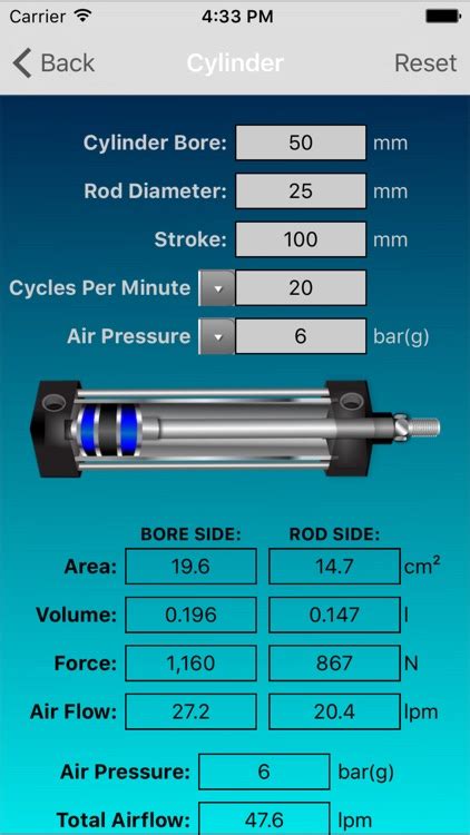 Pneumatic Cylinder Calculator by Zanthic Innovations Inc.