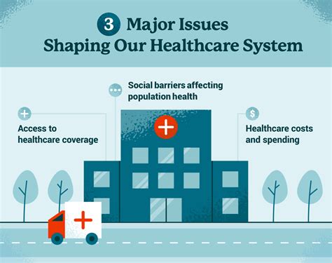 Healthcare Policy: What Is It and Why Is It Important? | USAHS