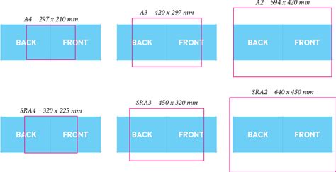 How to print/set-up A4 landscape saddle stitch in InDesign? - Graphic ...