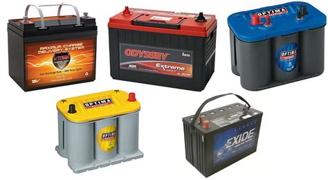 5 Best Group 31 Deep Cycle Batteries (2021 Review) - BatterySavvy.com