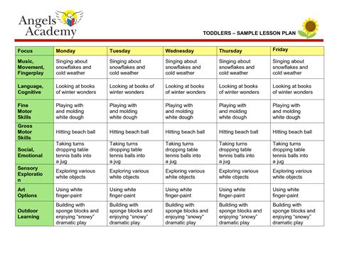 sample lesson plan | Daycare lesson plans, Infant lesson plans, Lesson plan templates