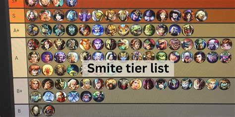 The Ultimate Smite Tier List 2024 - A Comprehensive Guide to Gods Ranked