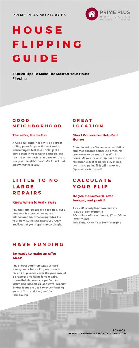 Top 5 House Flipping Tips (Infograph) • Prime Plus Mortgages