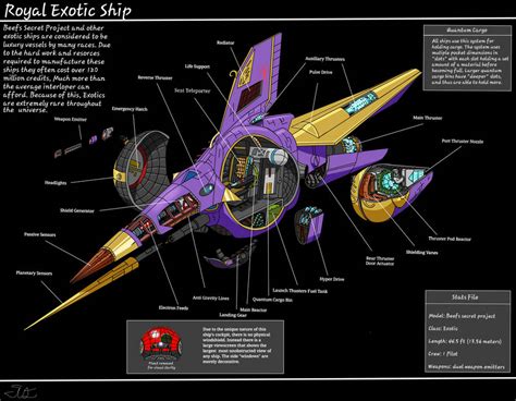 No Man's Sky Exotic Cross section by TheRealBeef1213 on DeviantArt