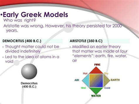 Aristotle Atomic Theory