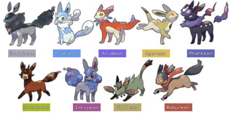 Eeveelution Fakemon by KaiserByte on DeviantArt