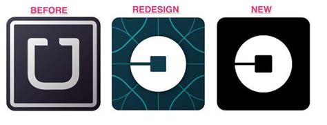 Uber App Logo - LogoDix