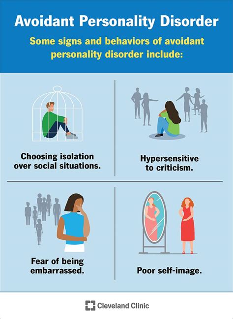 Avoidant Personality Disorder: Symptoms & Treatment