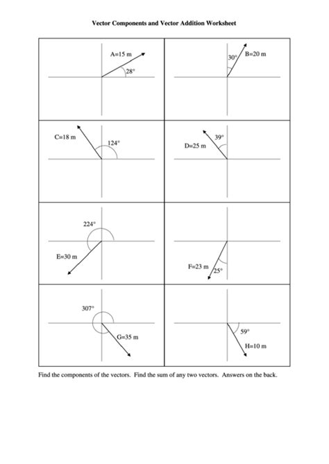 Vector Components And Vector Addition Worksheet printable pdf download