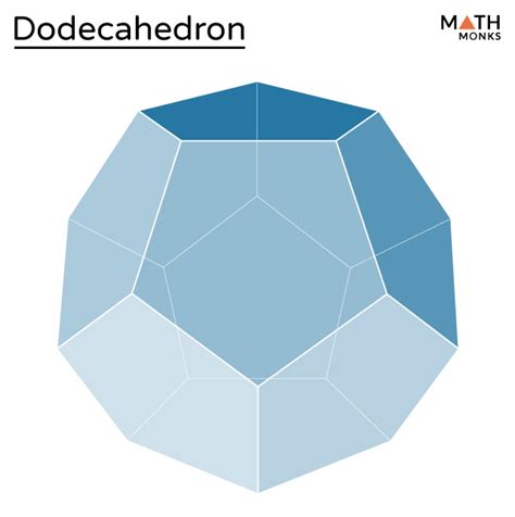 Dodecahedron – Definition, Formulas, Examples & Diagrams