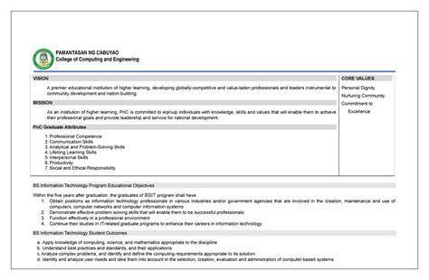 Syllabus STS101 - PAMANTASAN NG CABUYAO College of Computing and Engineering VISION A premier ...