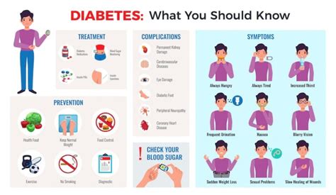 Tresiba vs Levemir: Choosing the Right Path for Diabetes Control ...