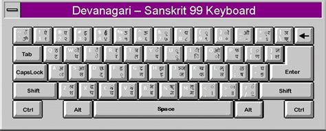 hindi sanskrit | Sanskrit 99" Keyboard Layout (84 KB) Sanskrit Font, Sanskrit Grammar, Font ...