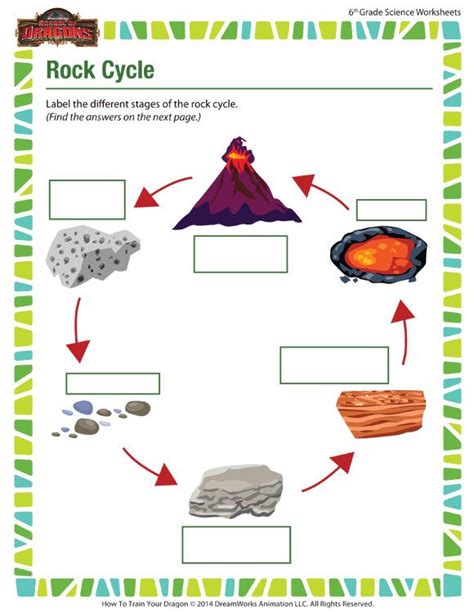 Rock Cycle - Free 6th Grade Science Worksheet | Science worksheets, 6th ...