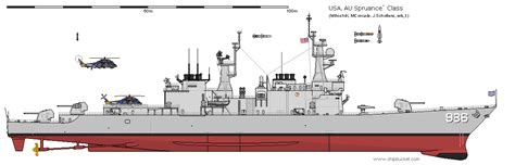 Spruance-class destroyer with more teeth by MihshiK, MConrads, J ...