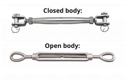 What is a Turnbuckle? A Look at the Types, Parts, Installation, and Uses