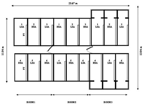 Piggery Floor Plan Design | Viewfloor.co