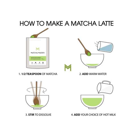 Matcha Latte Recipe - How to Make It Easily at Home | Matcha Maiden