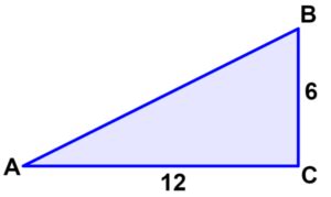 Inverse Tangent - Formulas, Graph and Examples - Neurochispas