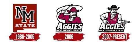 New Mexico State Aggies Logo, symbol, meaning, history, PNG, brand