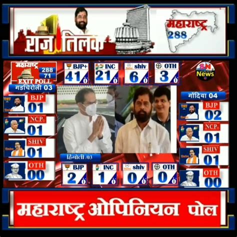 Maharashtra Assembly Election 2024 Opinion Poll | Exit Poll BJP Shiv ...