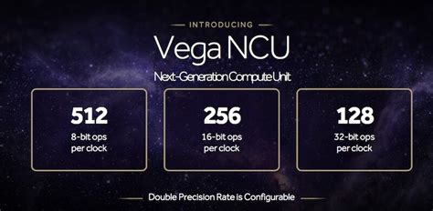 Meet the new Radeon Vega, the world fastest graphics card from AMD ...