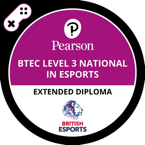 Pearson BTEC Level 3 National Extended Diploma in Esports - Credly