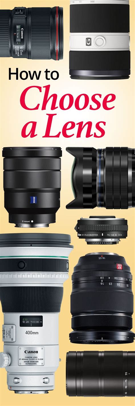 Choosing and using a lens for an SLR | Digital photography techniques, Photography camera ...